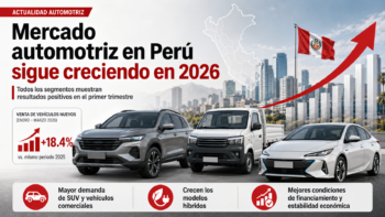 Venta de autos nuevos en Perú durante 2026